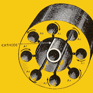 cavity magnetron